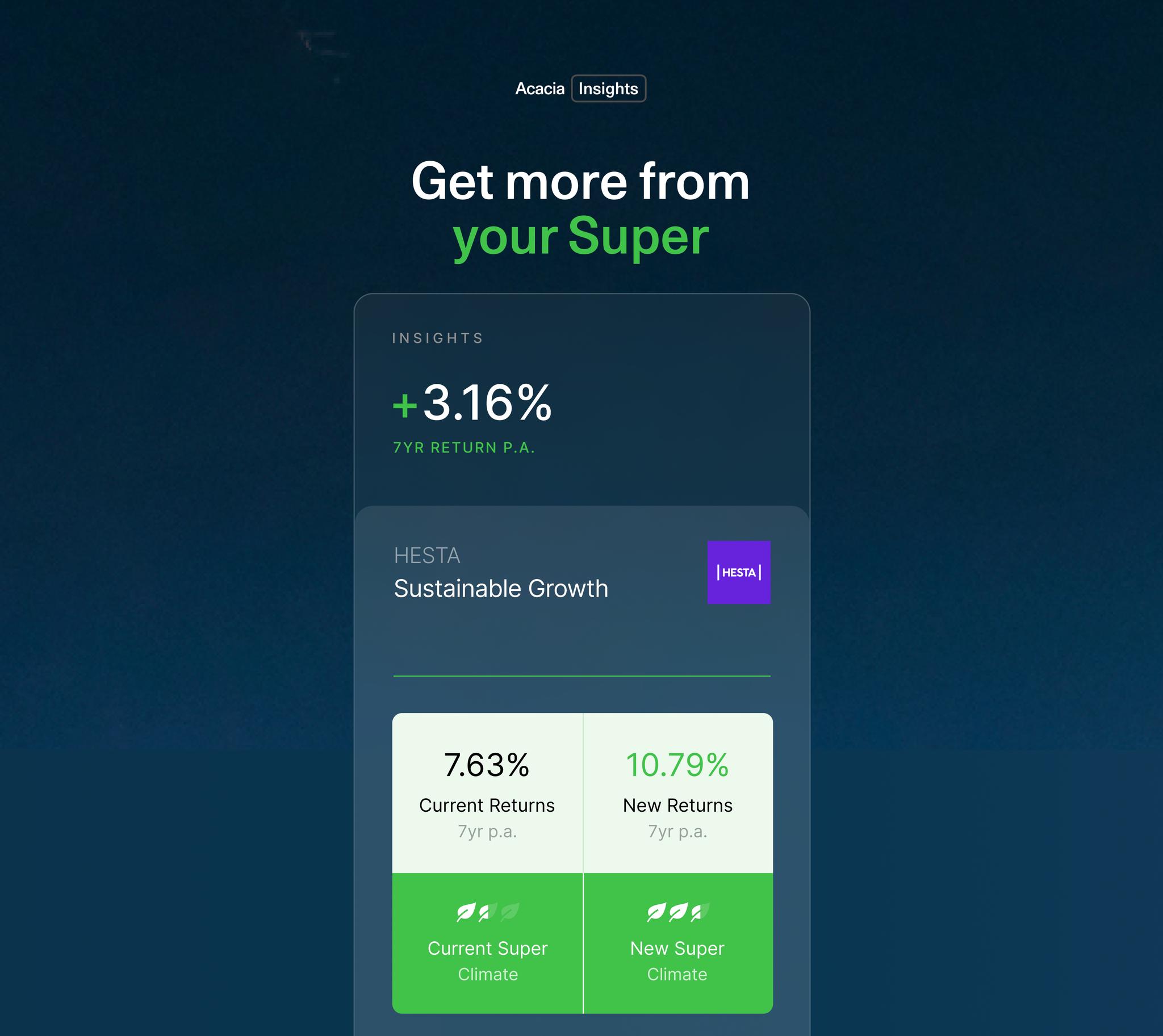 Screen showing the difference in returns and climate score compared against their own super fund.